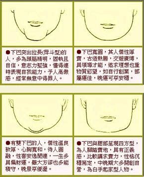 下巴方 面相|面相观看5种下巴的晚年运道(图)